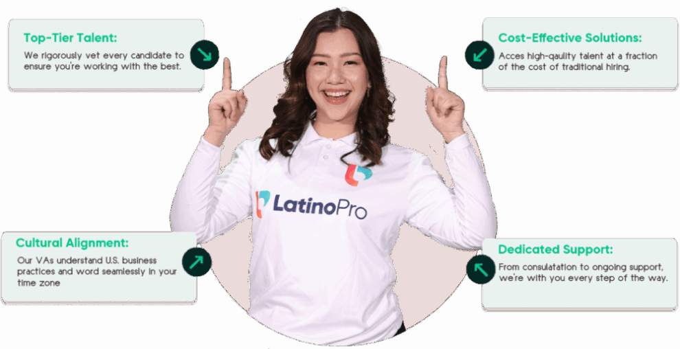 A Latino Pro VA standing pointing both fingers above