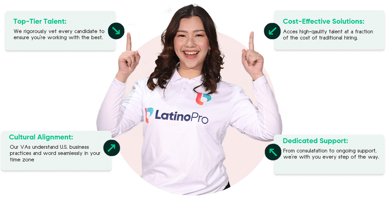 A Latino Pro VA standing pointing both fingers above